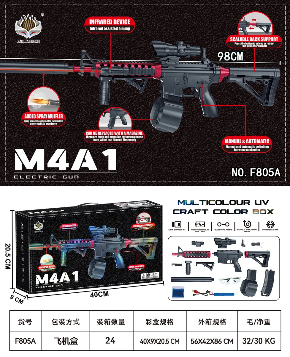 MODEL F805A