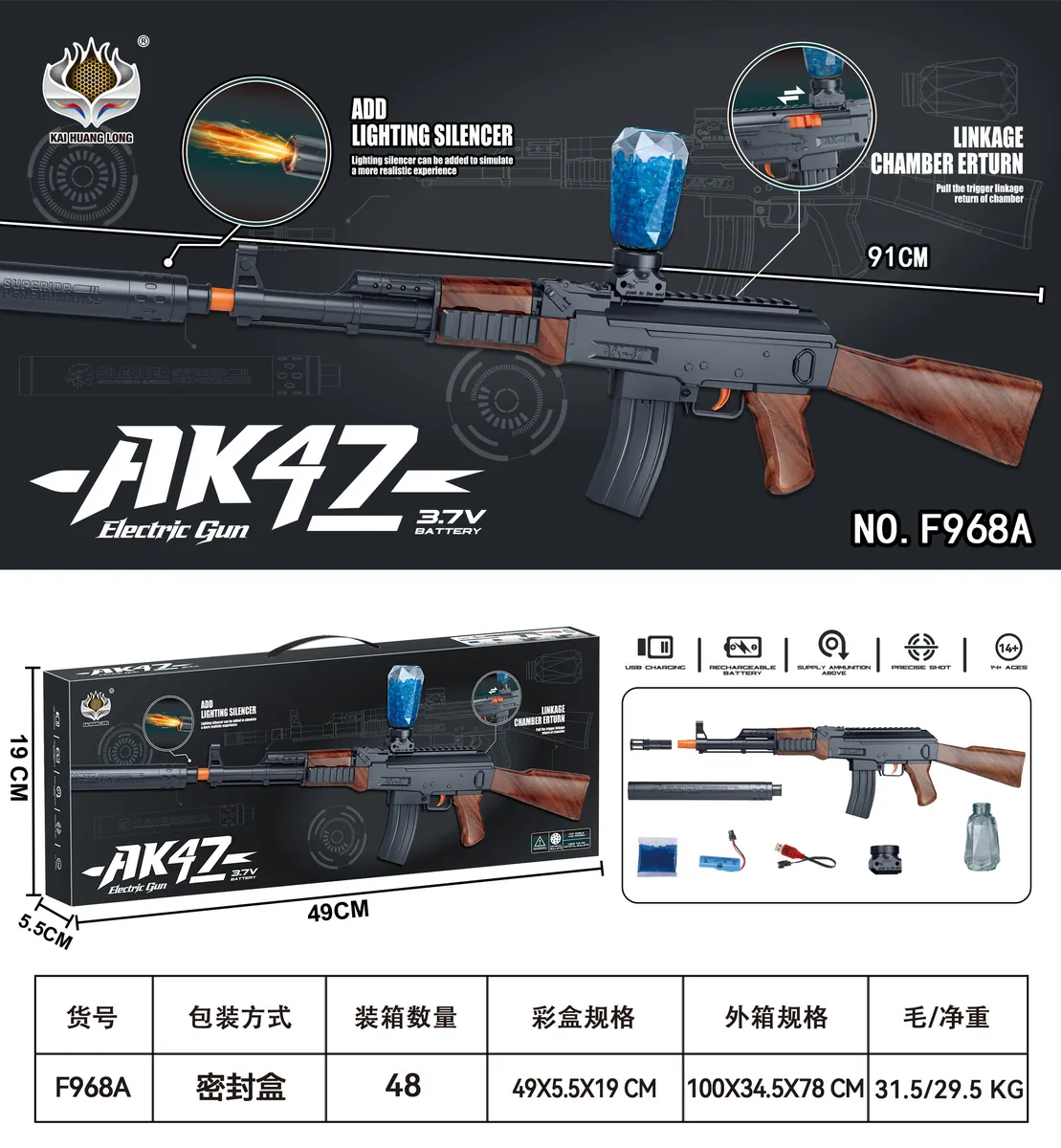 MODEL F968A