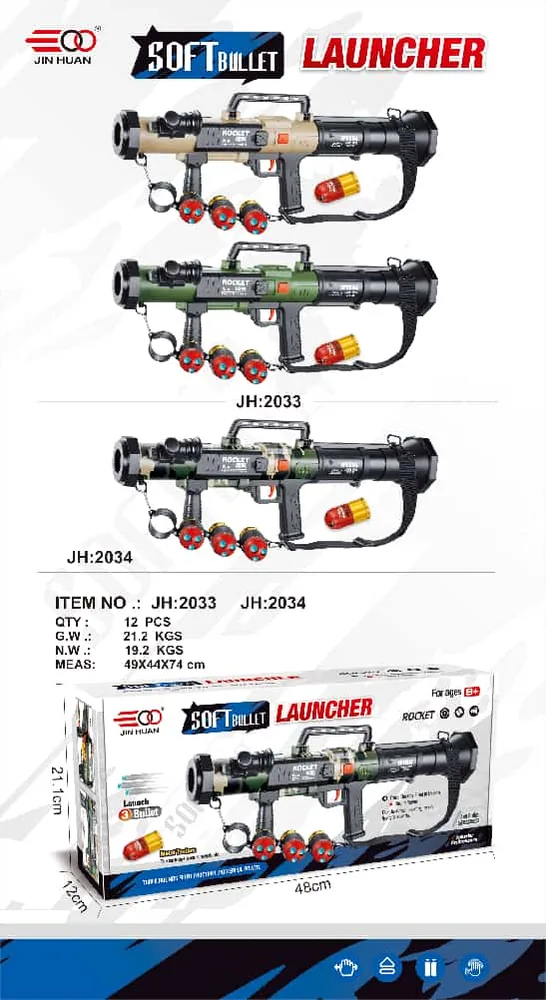 Model 2033